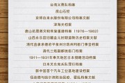 梦见洗脸国家档案局公布第六批《中国档案文献遗产名录》