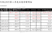 梦见洗脸网易-S：预测第二季度营业收入281.37~288.52亿元，同比增长10.4%~13.2%