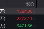 梦见洗脸地缘局势骤紧，国防军工热度飙升！512810周线三连阳，投资逻辑持续强化！