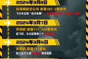 梦见洗脸印度空难伤亡惨重，安全事故频发，波音再添“麻烦事”｜图览天下