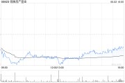 梦见洗脸瑞银：维持领展房产基金“买入”评级 目标价44.2港元