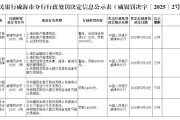 梦见洗脸民生银行威海分行被罚68.5万元：因违反金融统计相关规定等