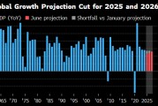 梦见洗脸世界银行将2025年全球经济增长预期下调至2.3%