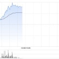 梦见洗脸港股金力永磁持续拉升涨超10% 机构称全年业绩有望高增