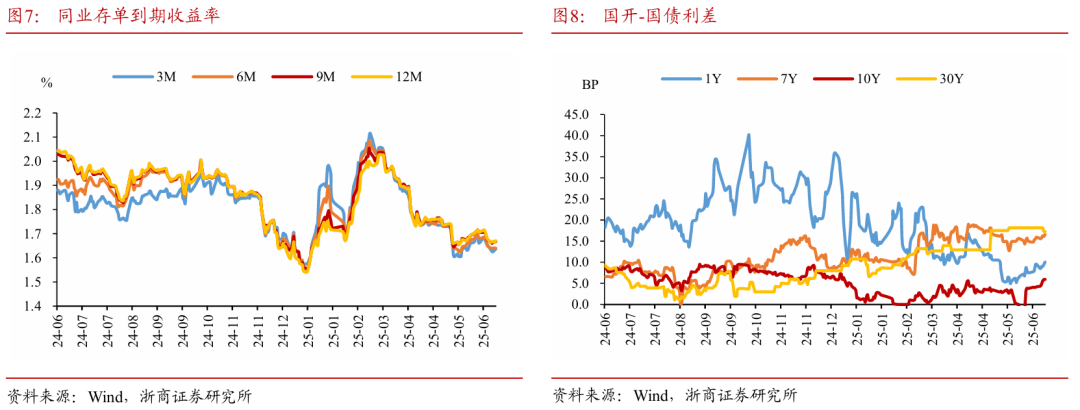 浙商证券：权益市场下半(〽)场行情或值得期待